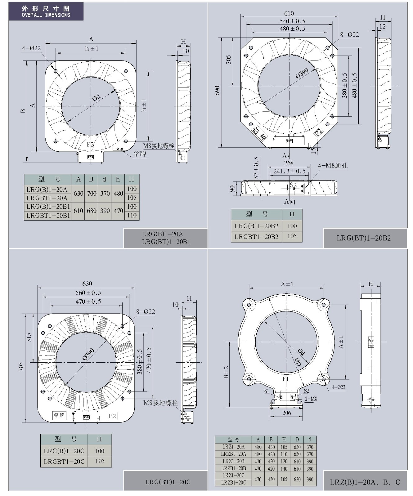 LRZ(G)(B)(T)(1、2、3、4)-20(A、A1、A2、A/2、B、B1、B2、C、φ200、φ240)套管式电流互感器