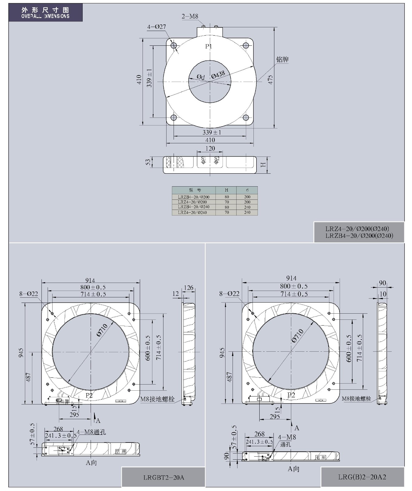 LRZ(G)(B)(T)(1、2、3、4)-20(A、A1、A2、A/2、B、B1、B2、C、φ200、φ240)套管式电流互感器