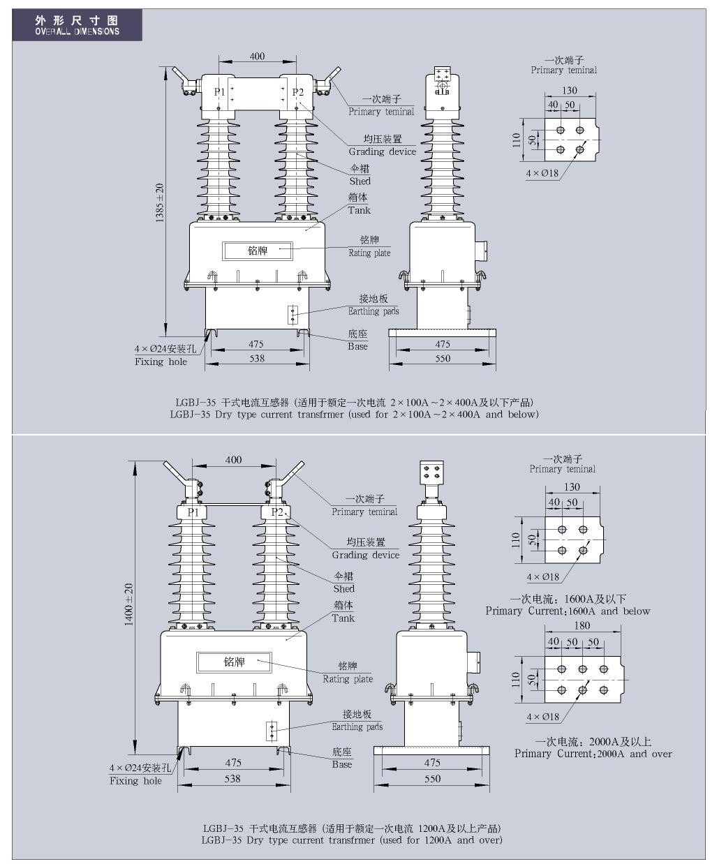 35-220kV-LGBJ-35型有机复合绝缘干式电流互感器