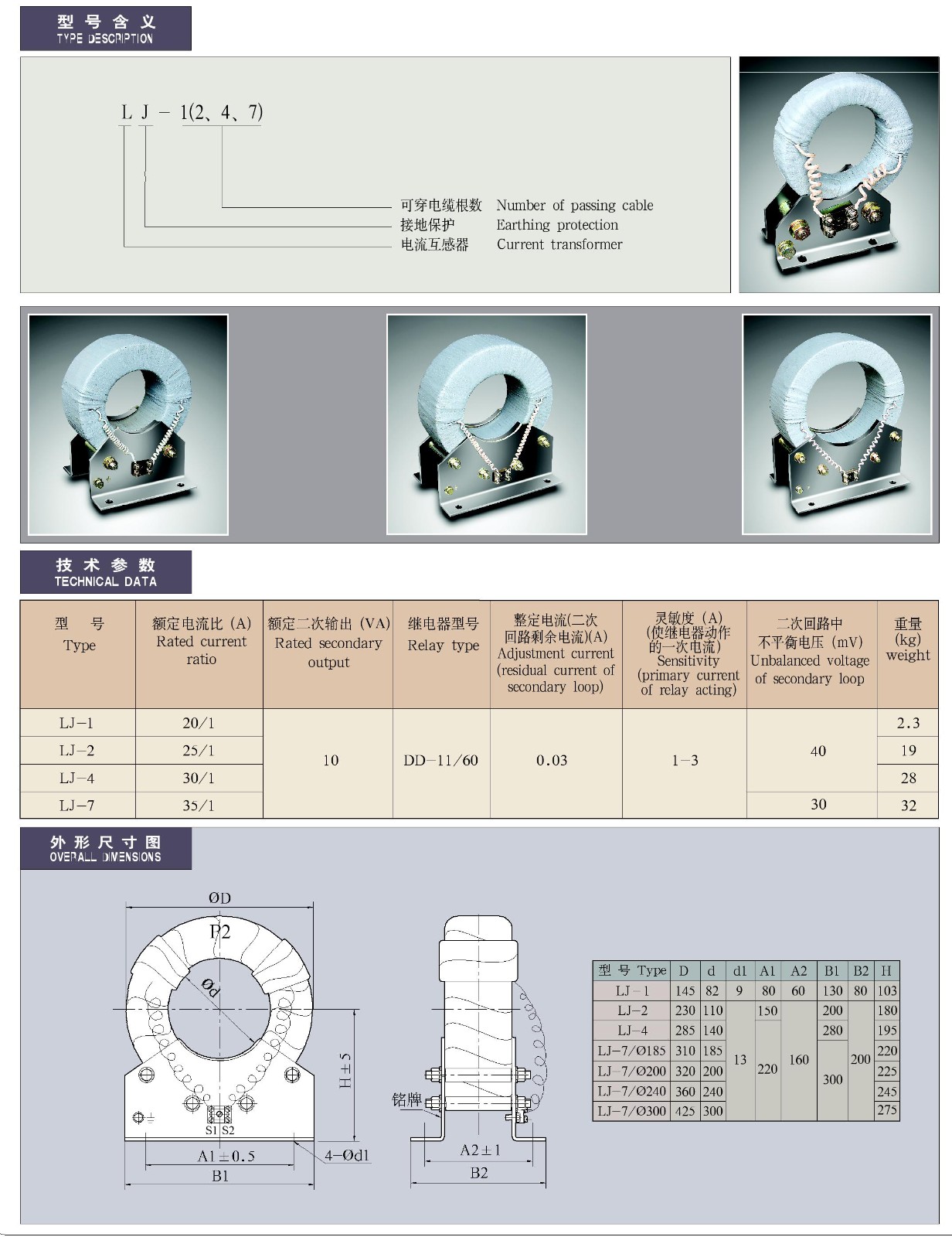 LJ-1、2、4、7系列零序电流互感器