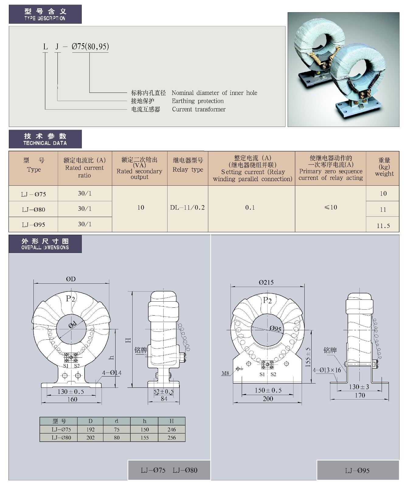 LJ-φ75　LJ-φ80　LJ-φ95系列零序电流互感器