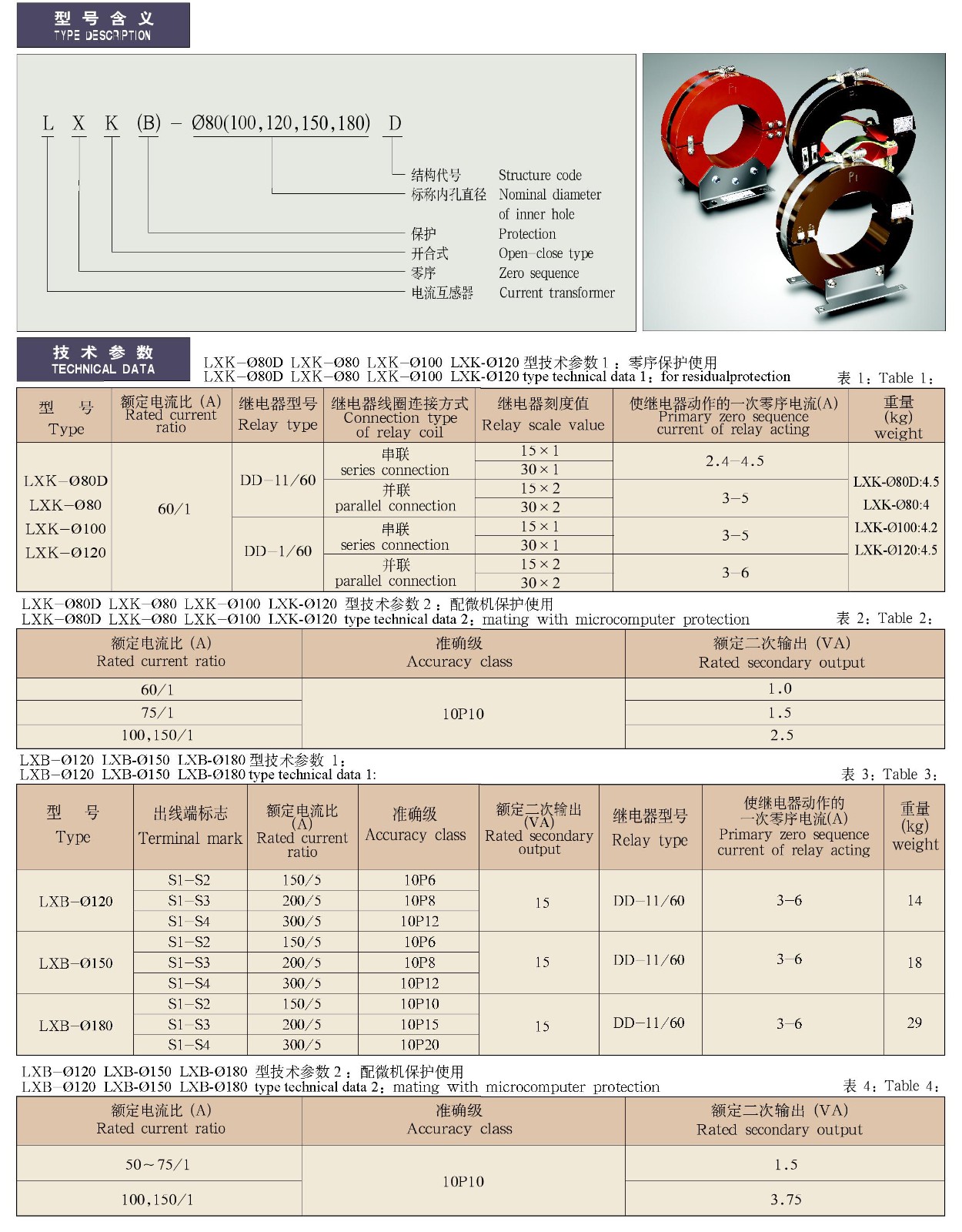 LXK-φ80D　LXK-φ80　LXK-φ100　LXK-φ120　LXB-φ120　LXB-φ150　LXB-φ180系列零序电流互感器