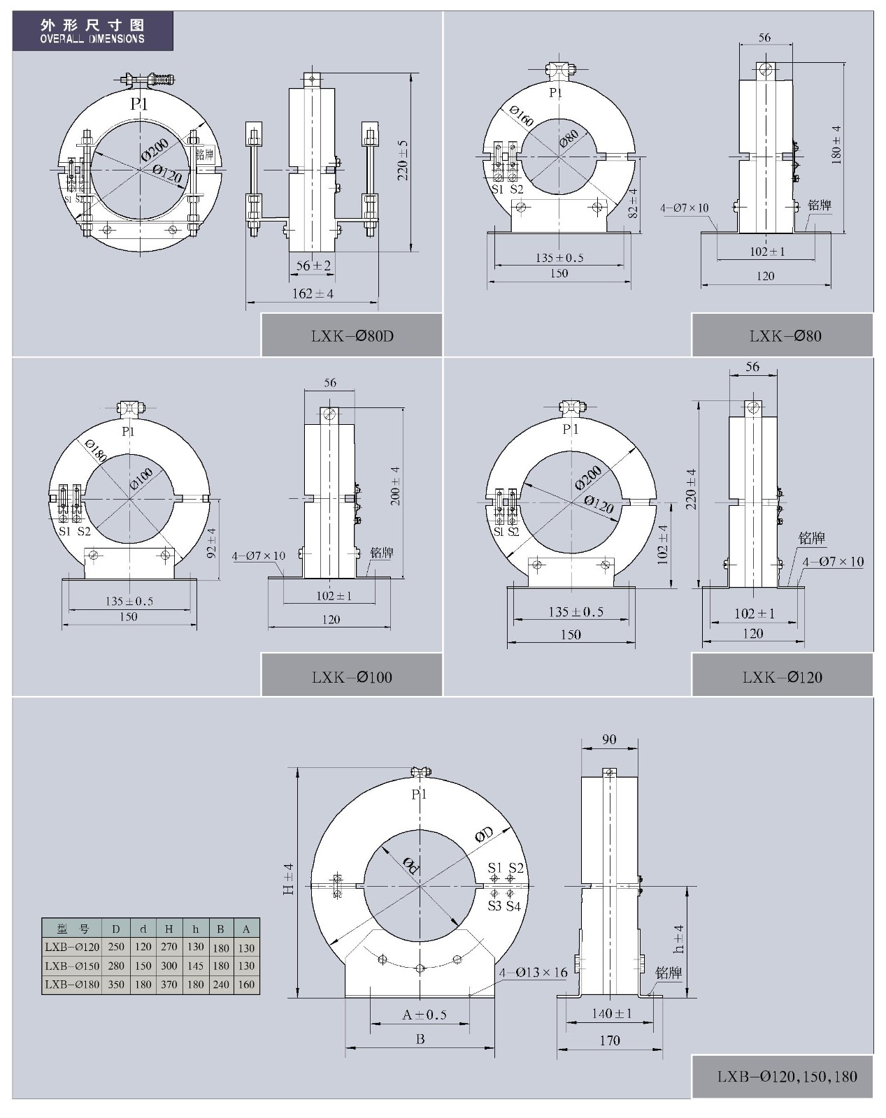 LXK-φ80D　LXK-φ80　LXK-φ100　LXK-φ120　LXB-φ120　LXB-φ150　LXB-φ180系列零序电流互感器