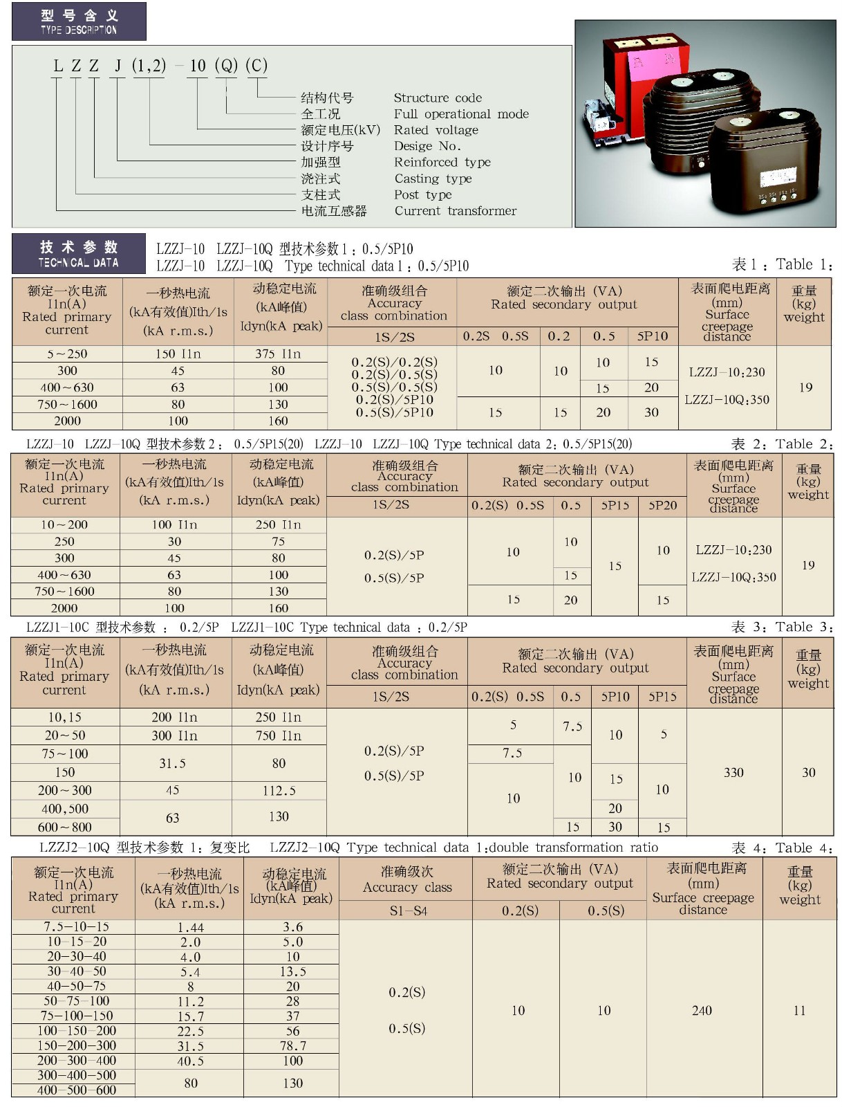 LZZJ(1,2)-10(Q,C)系列电流互感器