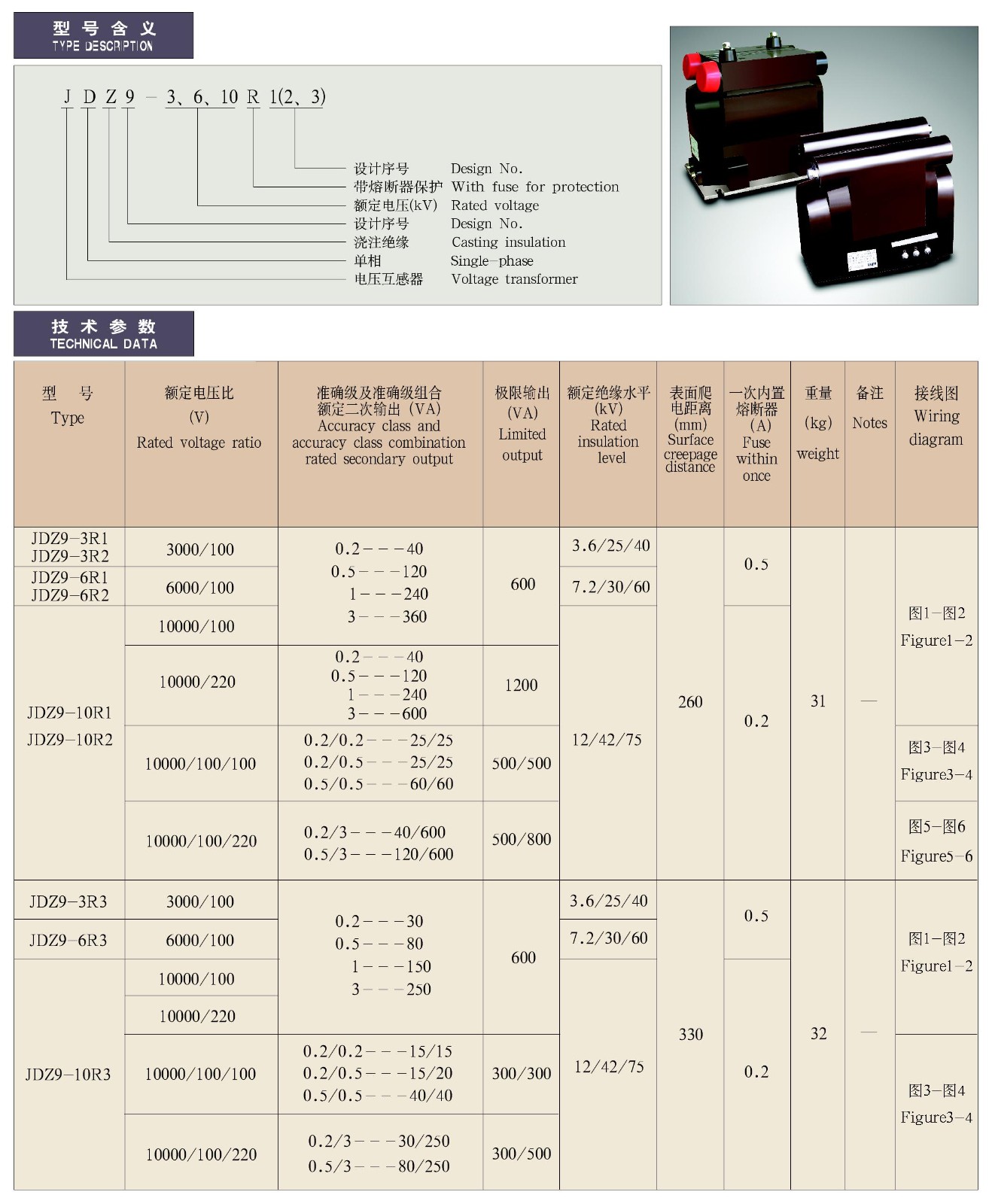 JDZ9-3、6、10R1(2、3)系列全封闭带熔断器户内单相电压互感器