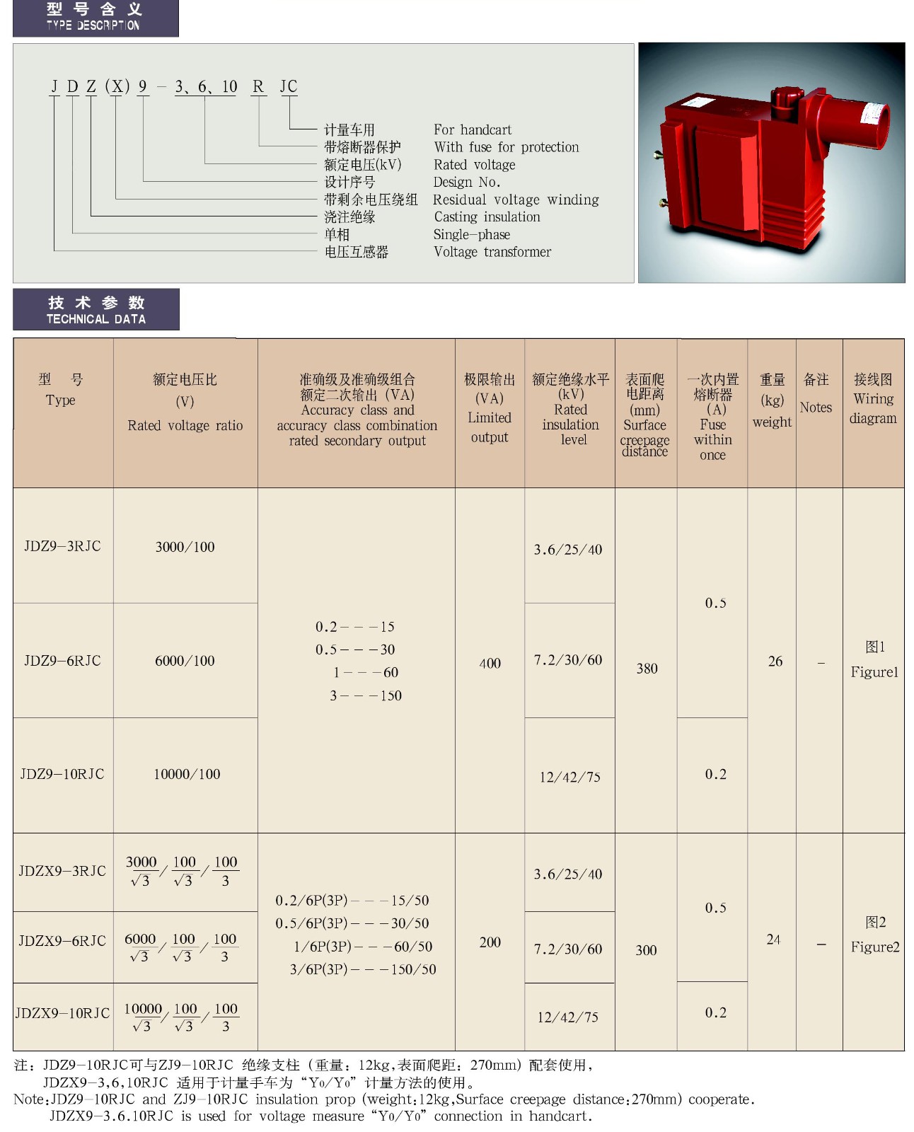 JDZ(X)9-3、6、10RJC计量车专用电压互感器及绝缘件