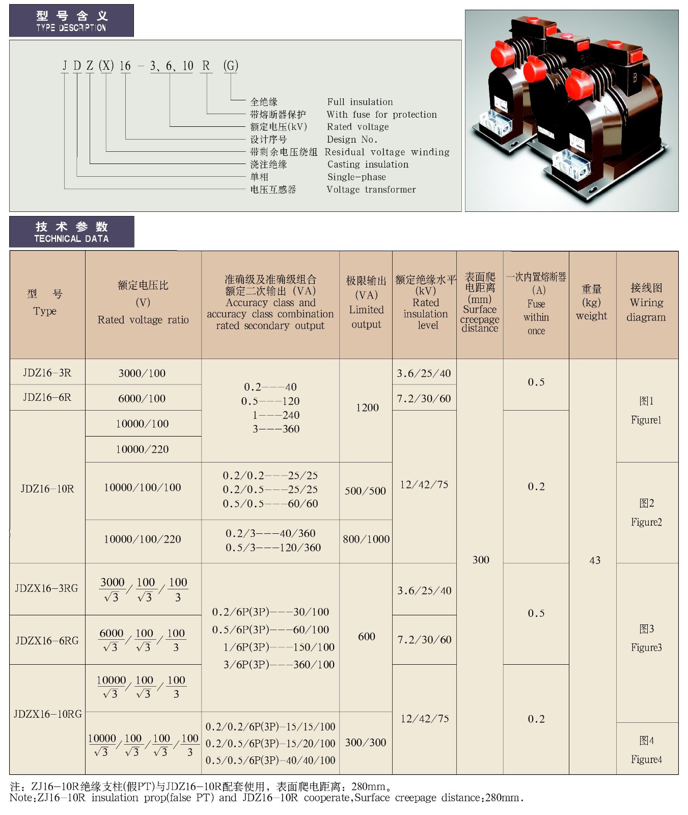 JDZ(X)16-3、6、10R(G)系列全封闭带熔断器户内单相电压互感器及配套支柱