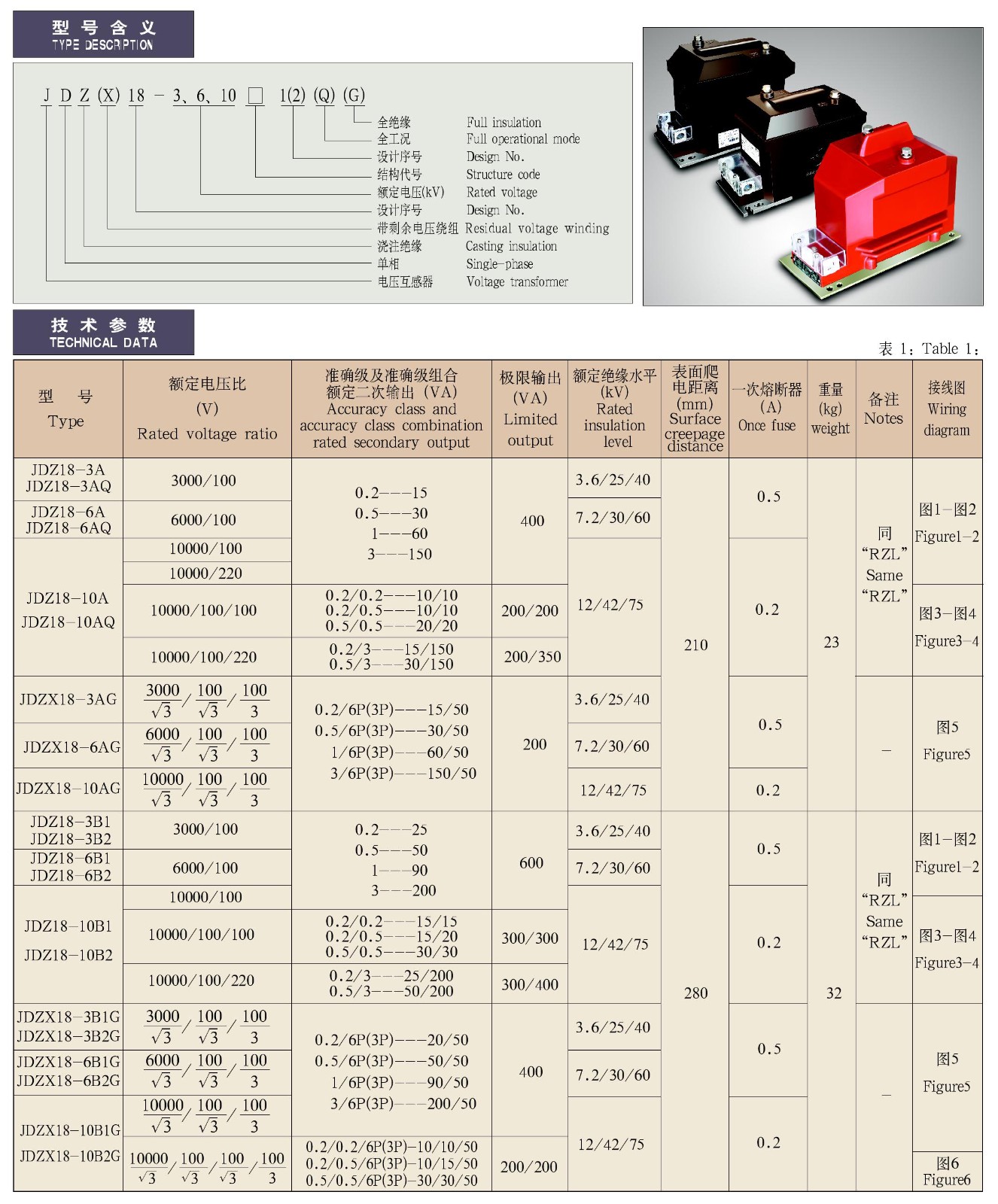 JDZ(X)18-3、6、10□1(2)(Q)(G)系列全封闭户内单相电压互感器