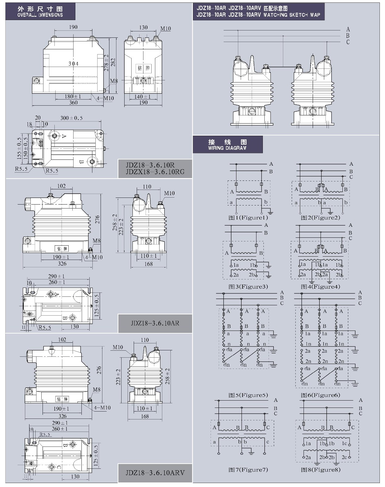 JDZ(X)18-3、6、10(□)R(V/G)系列全封闭带熔断器户内单相电压互感器