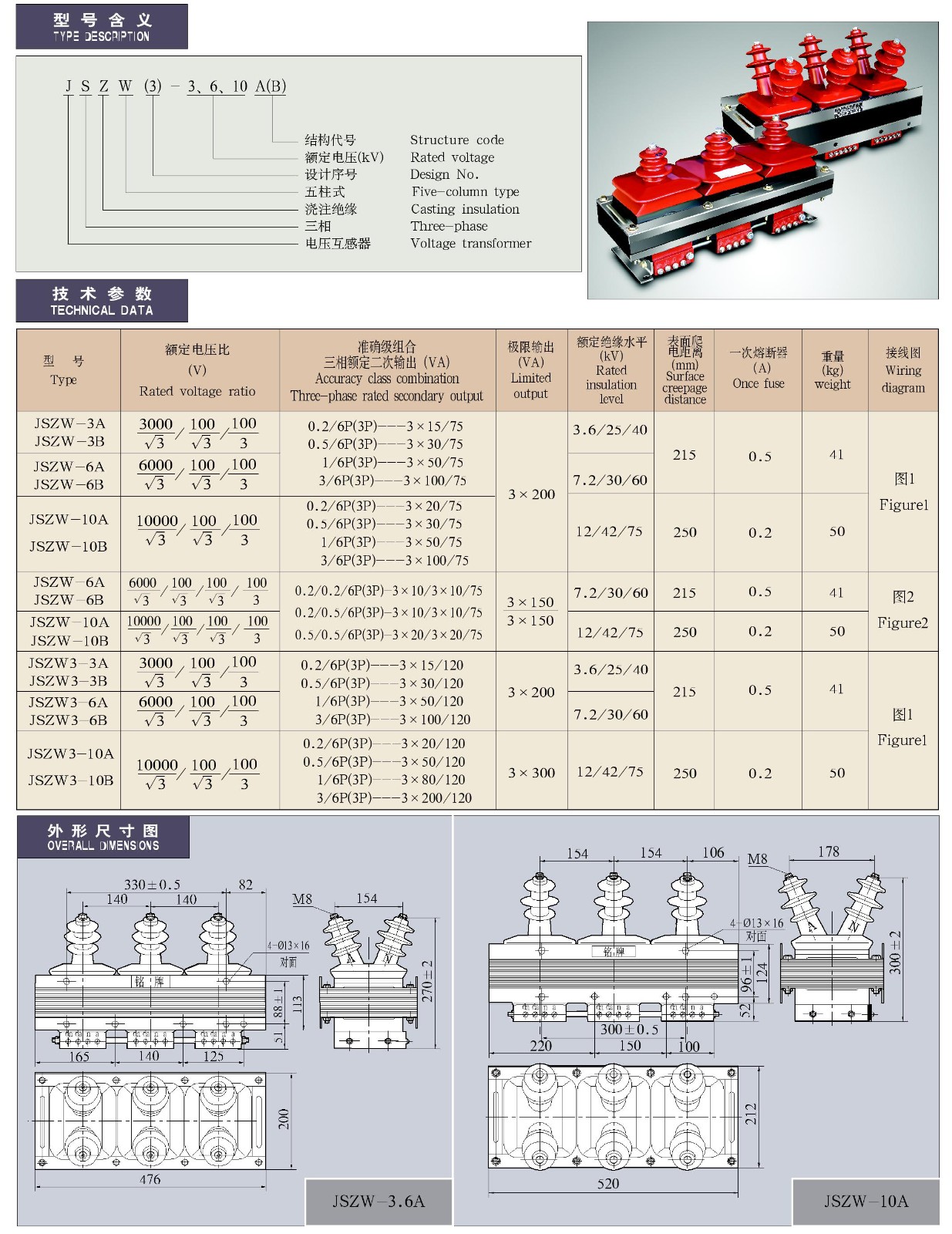 JSZW(3)-3、6、10A(B)系列半封闭三相五柱电压互感器