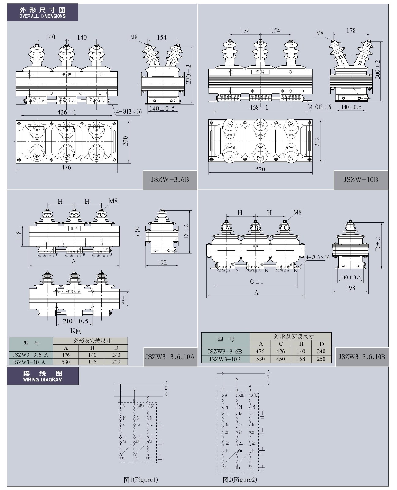 JSZW(3)-3、6、10A(B)系列半封闭三相五柱电压互感器