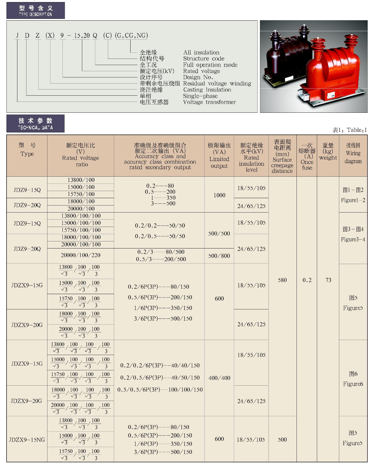 JDZ(X)9-15、20Q（C）(G、CG、NG)型全封闭户内单相电压互感器