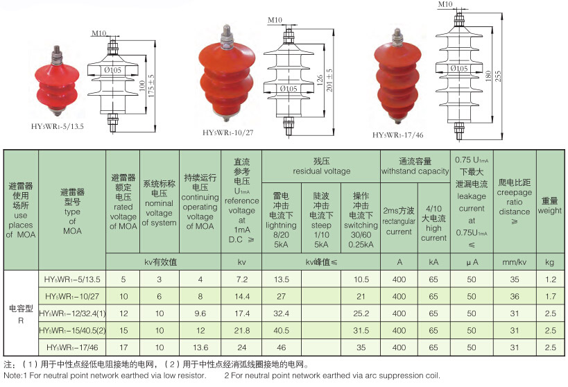 电容器型避雷器3-10KV