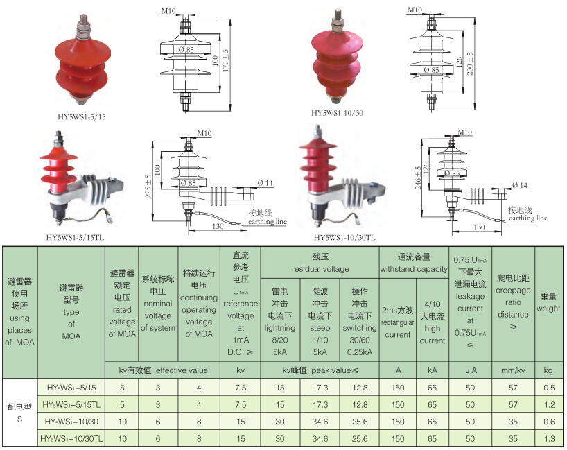 配电型避雷器3-6KV