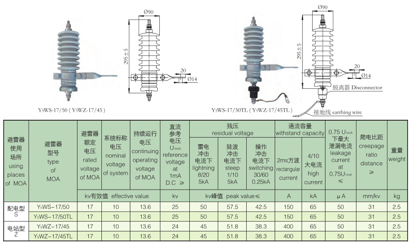 瓷套避雷器10KV