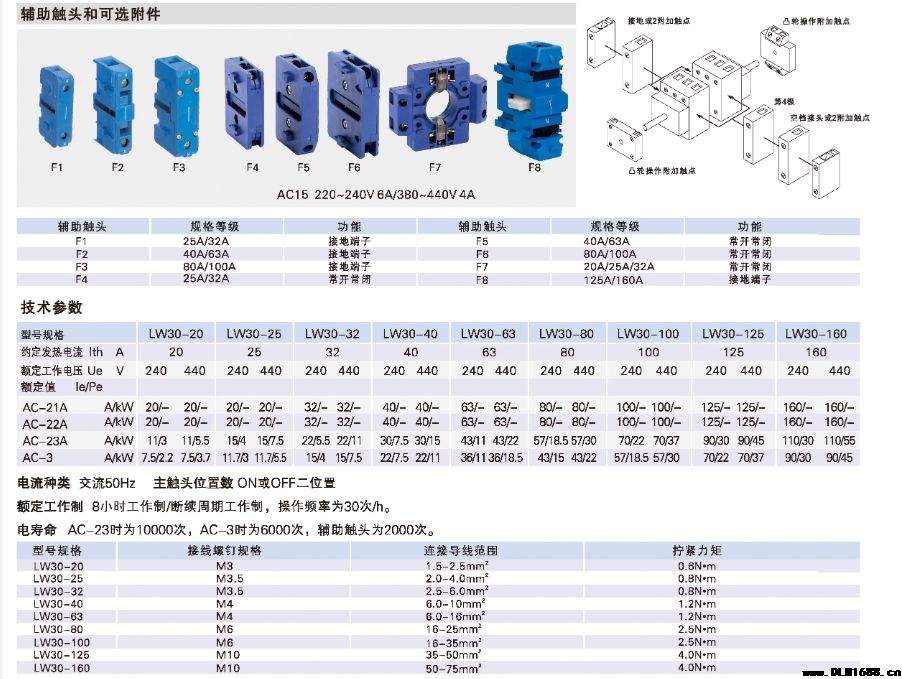 LW30转换开关