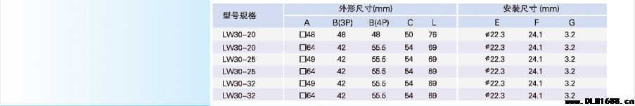 LW30转换开关