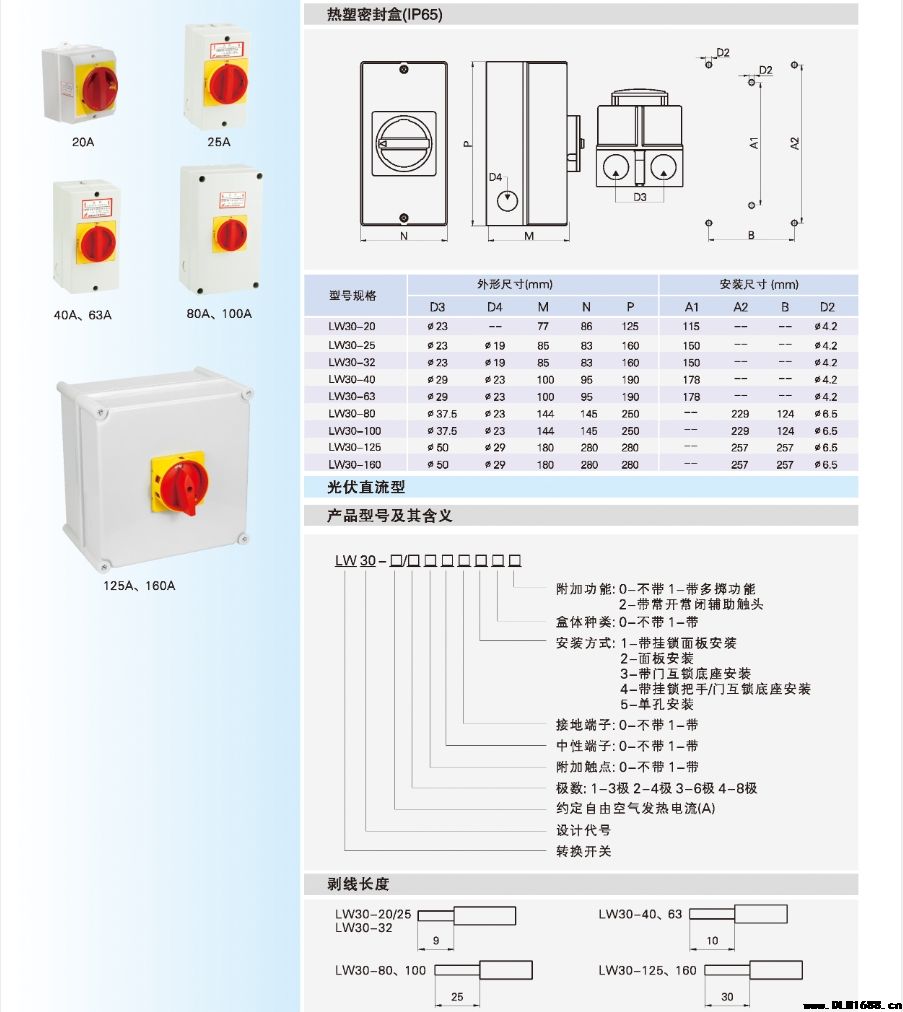 LW30转换开关