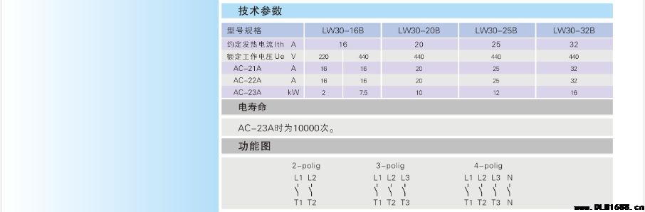 LW30转换开关