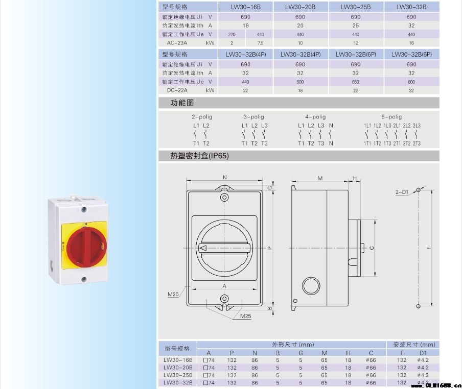 LW30转换开关