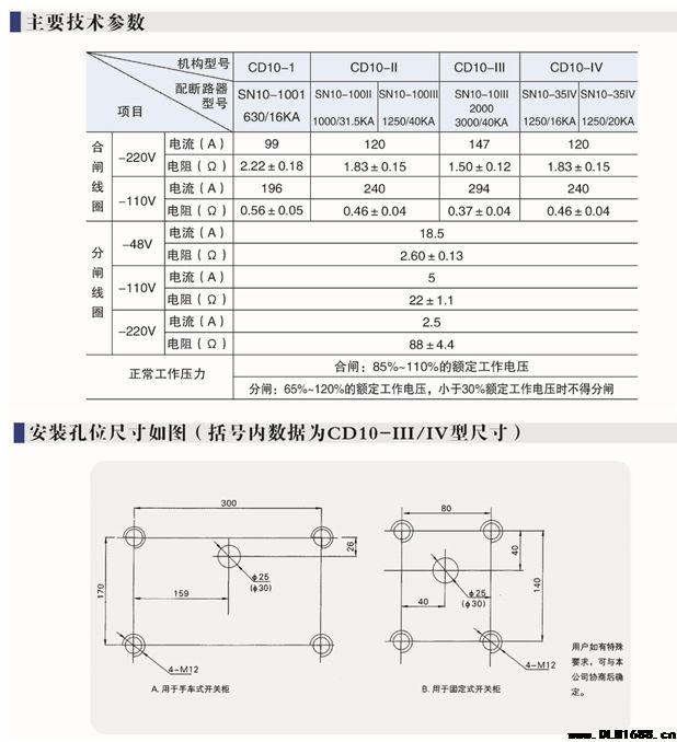 CD10型之流电磁操动机构