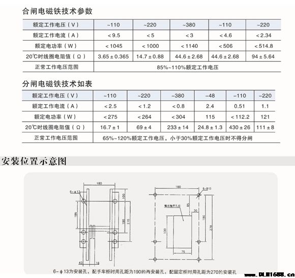 CT8弹簧操动机构