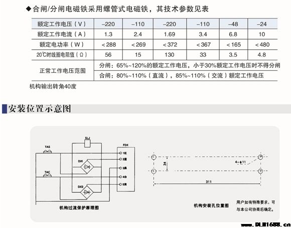 CTB系列弹簧操动机构