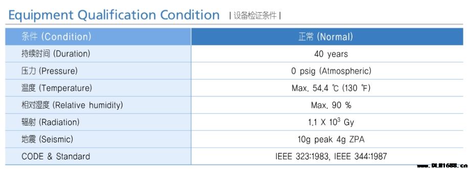 核级端子排类