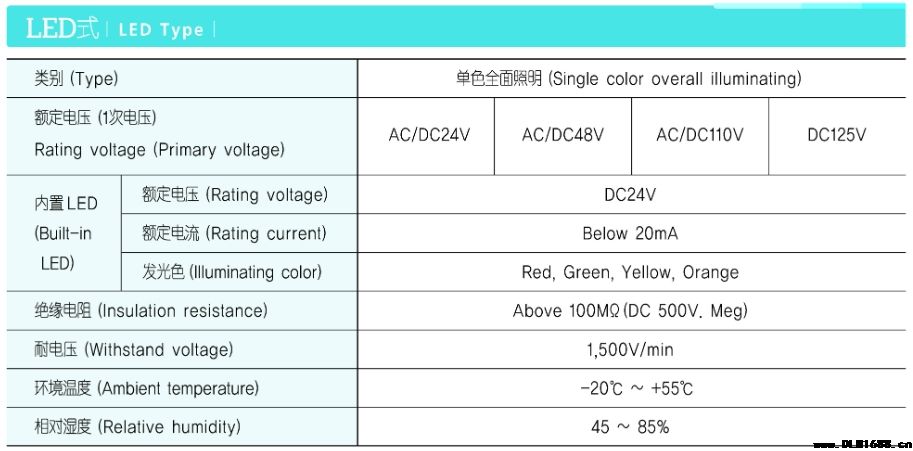 正方型组合灯类