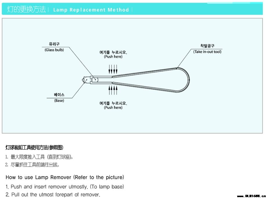 按钮/急停按钮开关