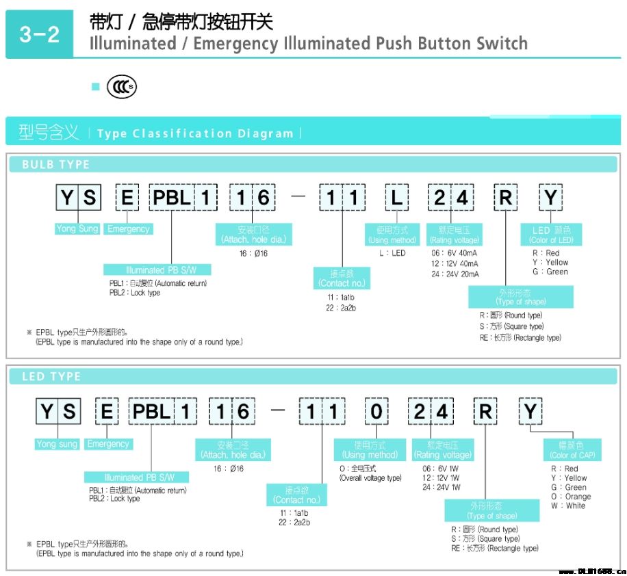 指示灯/急停带灯开关按钮