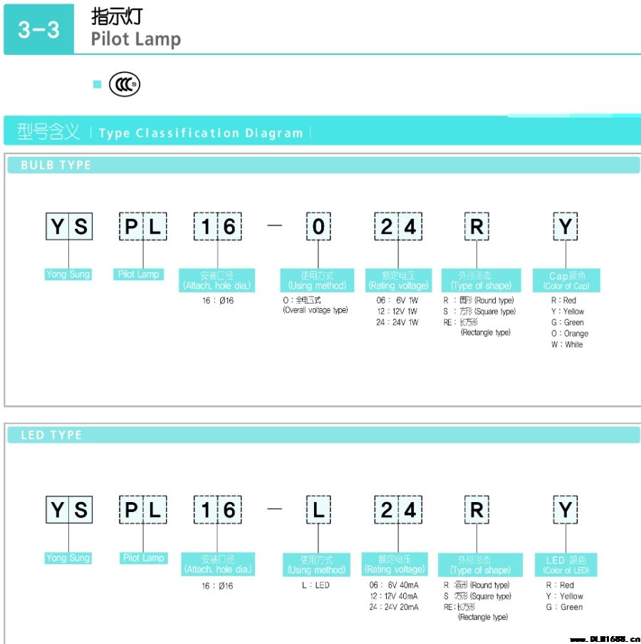 指示灯/急停带灯开关按钮