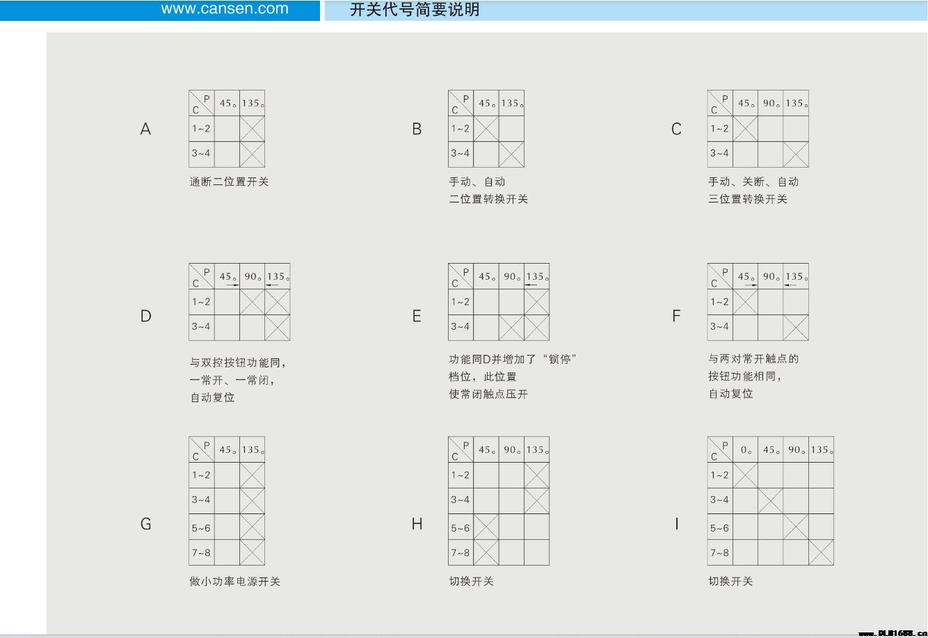 BK系列防爆控制开关