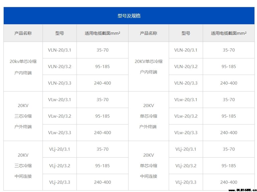 20KV冷缩单芯户外终端