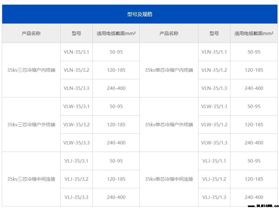 35KV三芯冷缩户外终端