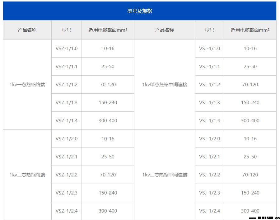 1KV四芯热缩中间连接