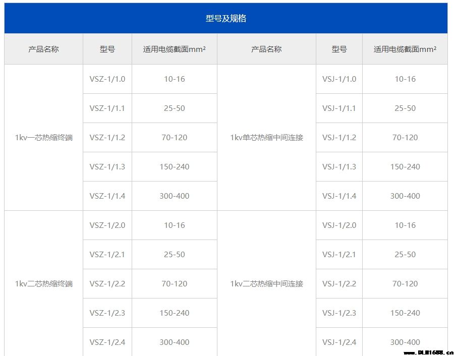 1KV五芯热缩中间连接