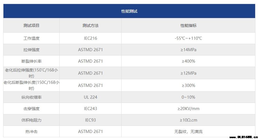 热缩中壁管，厚壁管