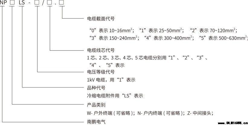 1kV单芯冷缩中间接头