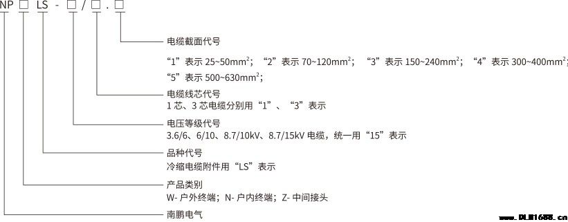 8.7/15kV单芯户内冷缩终端电缆附件