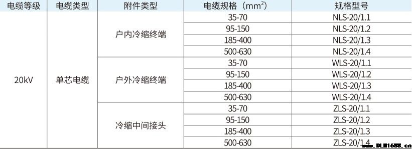 20kV电缆附件单芯户外冷缩终端