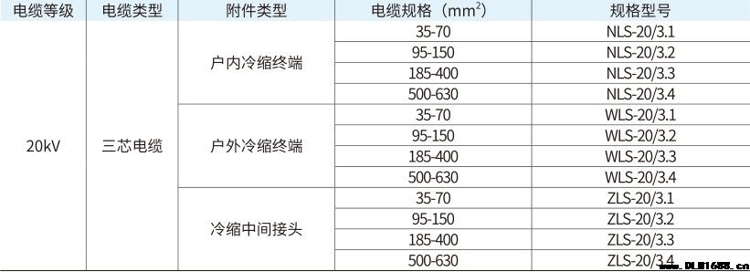 20kV电缆附件三芯冷缩中间接头