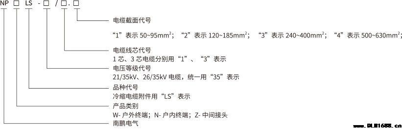 35kV电缆附件单芯户外冷缩终端