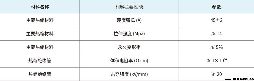 1kV四芯热缩中间接头电缆附件