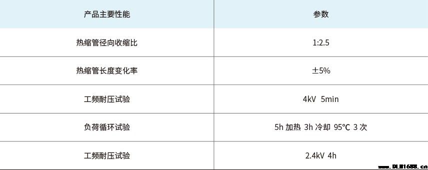 1kV 单芯热缩中间接头电缆附件