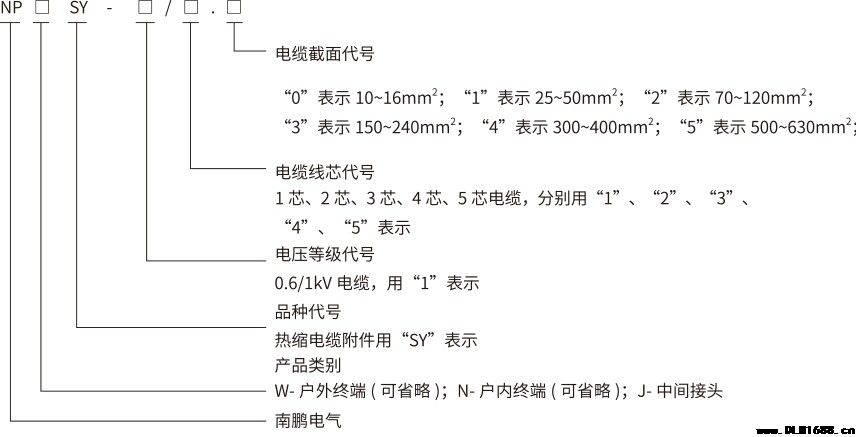 1kV二芯热缩终端电缆附件