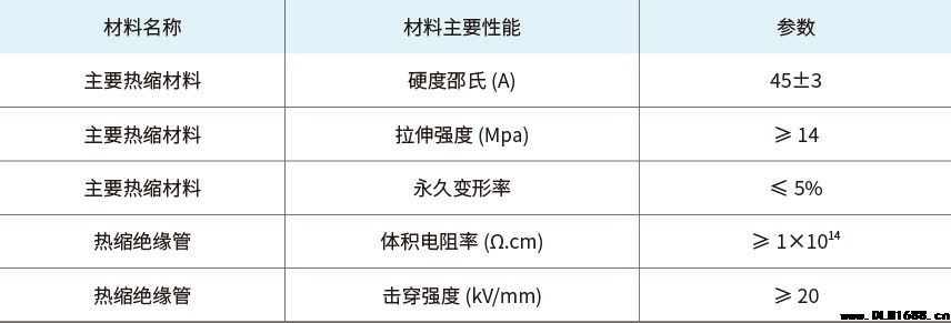 1kV四芯热缩终端电缆附件