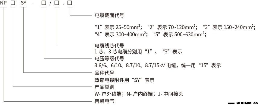 8.7/15kV单芯户内热缩终端电缆附件