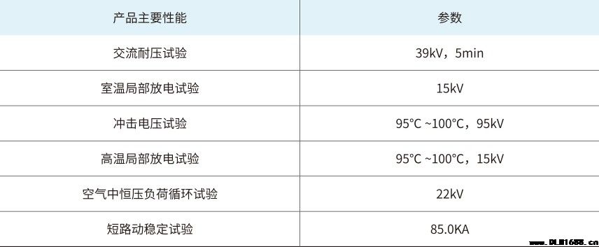 8.7/15kV单芯热缩中间接头电缆附件