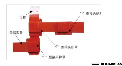 35kV 热缩母排线盒